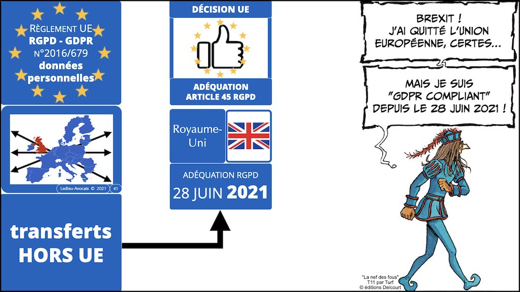 #432-07 RGPD synthèse + CNIL jurisprudence actualité © Ledieu-Avocats 04-12-2022.041