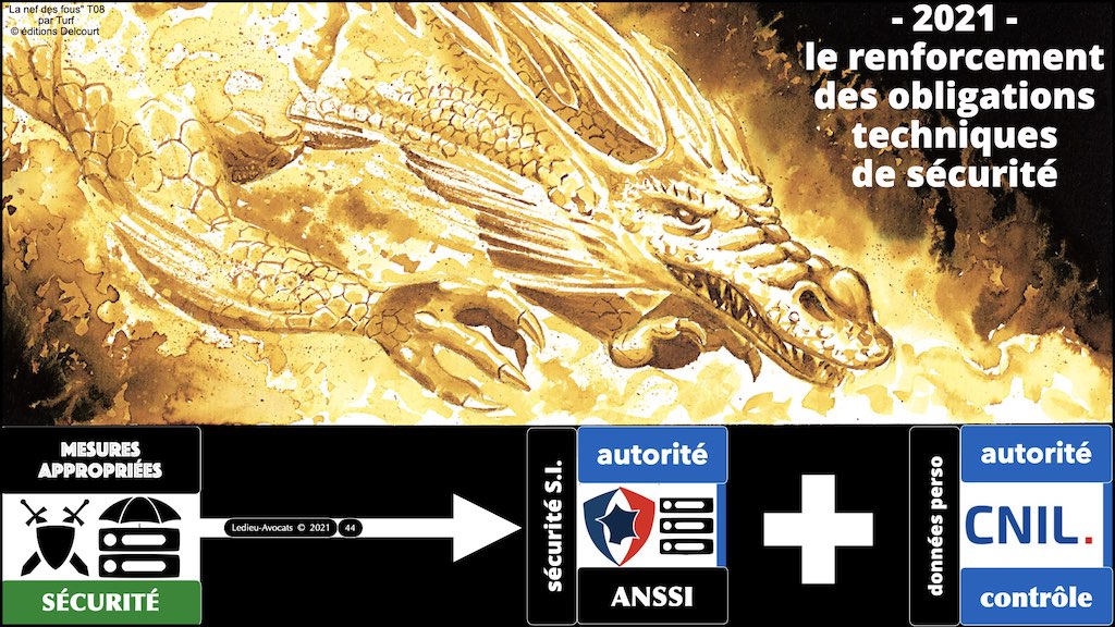 #432-07 RGPD synthèse + CNIL jurisprudence actualité © Ledieu-Avocats 04-12-2022.044