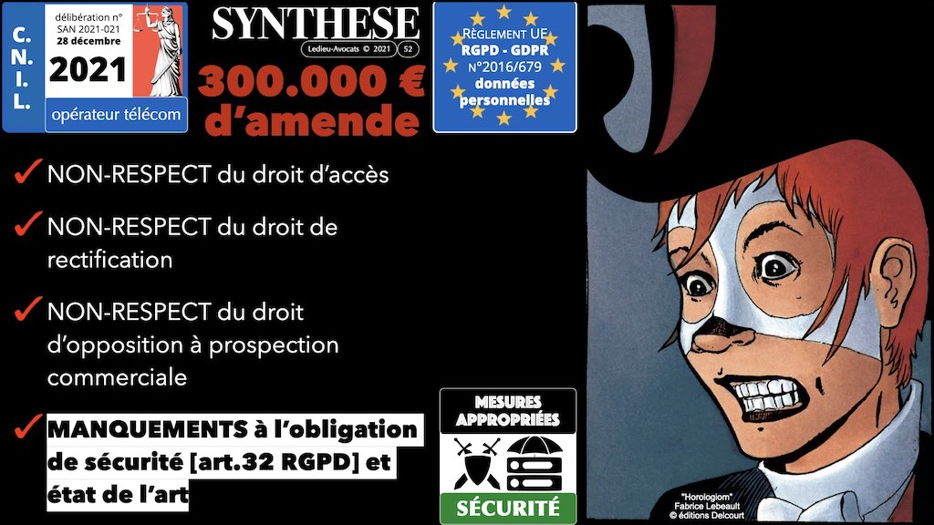 #432-07 RGPD synthèse + CNIL jurisprudence actualité © Ledieu-Avocats 04-12-2022.052