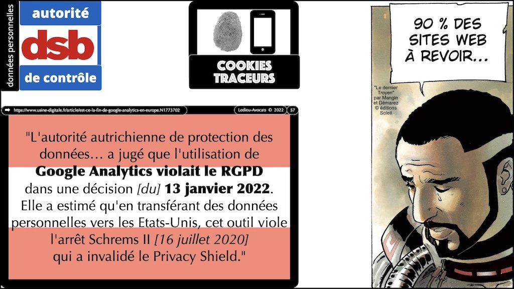 #432-07 RGPD synthèse + CNIL jurisprudence actualité © Ledieu-Avocats 04-12-2022.057