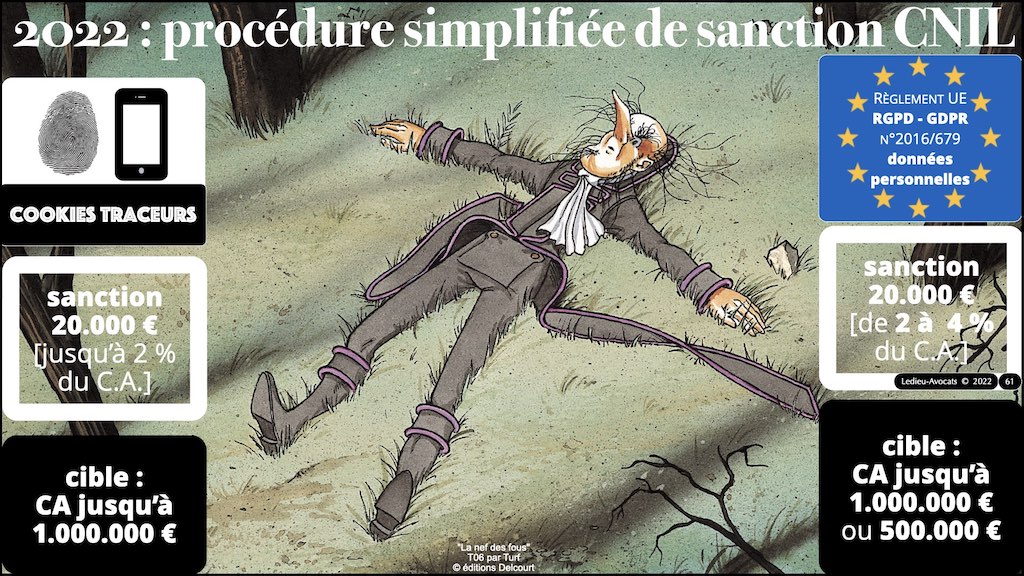 #432-07 RGPD synthèse + CNIL jurisprudence actualité © Ledieu-Avocats 04-12-2022.061