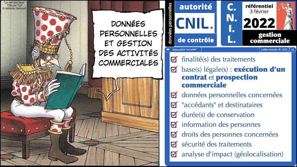 #432-07 RGPD synthèse + CNIL jurisprudence actualité © Ledieu-Avocats 04-12-2022.062