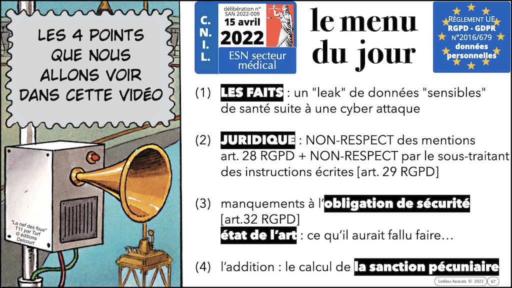 #432-07 RGPD synthèse + CNIL jurisprudence actualité © Ledieu-Avocats 04-12-2022.067
