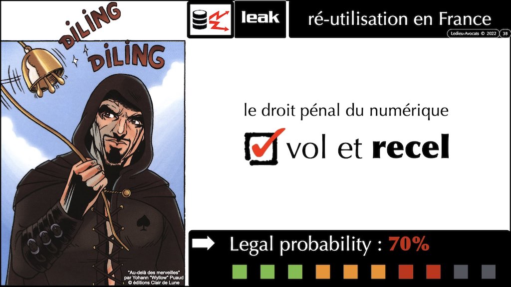 #433 ré-utiliser une fuite de données c'est légal ? pénal ? club cyber AEGE © Ledieu-Avocats.038