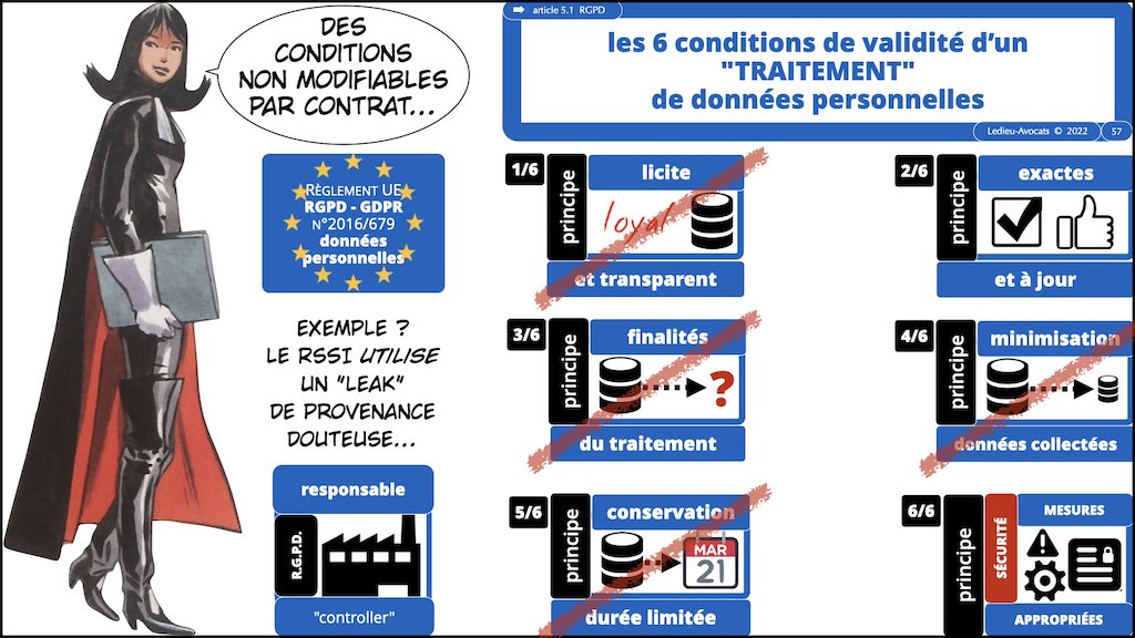 #433 ré-utiliser une fuite de données c'est légal ? pénal ? club cyber AEGE © Ledieu-Avocats.057