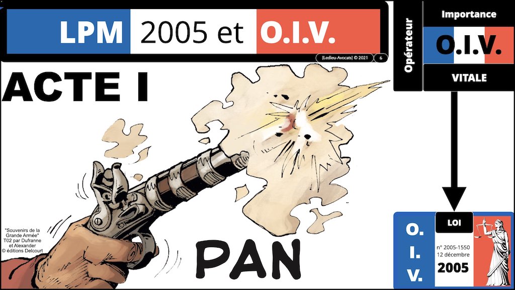 #435 PODCAST DORA expliqué à ma grand-mère © Ledieu-Avocats 07-12-2022.006