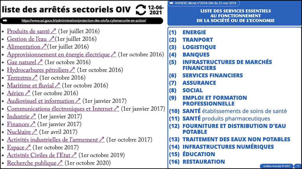 #435 PODCAST DORA expliqué à ma grand-mère © Ledieu-Avocats 07-12-2022.017