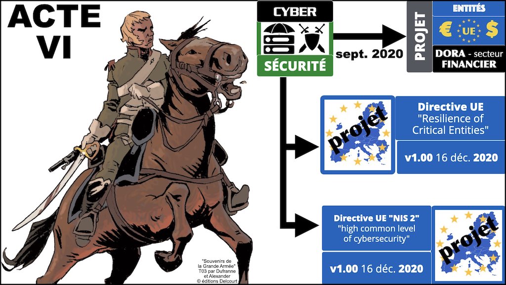 #435 PODCAST DORA expliqué à ma grand-mère © Ledieu-Avocats 07-12-2022.019
