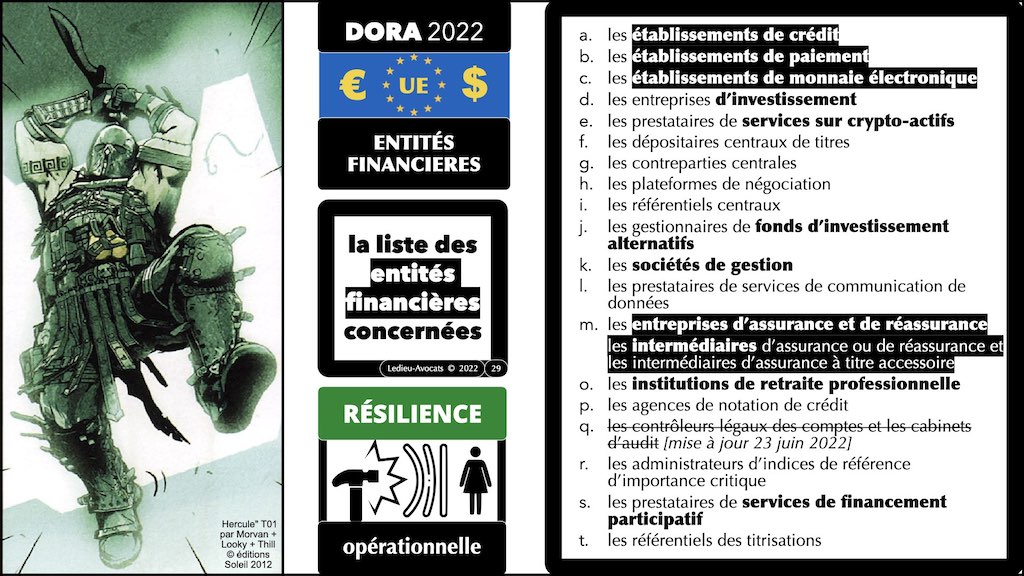 #435 PODCAST DORA expliqué à ma grand-mère © Ledieu-Avocats 07-12-2022.029