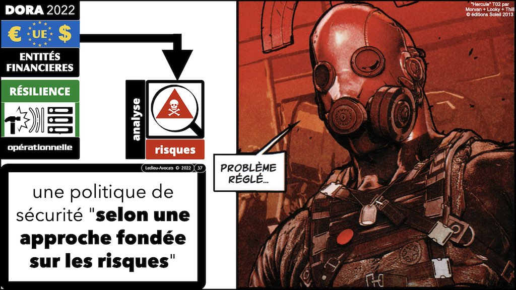 #435 PODCAST DORA expliqué à ma grand-mère © Ledieu-Avocats 07-12-2022.037