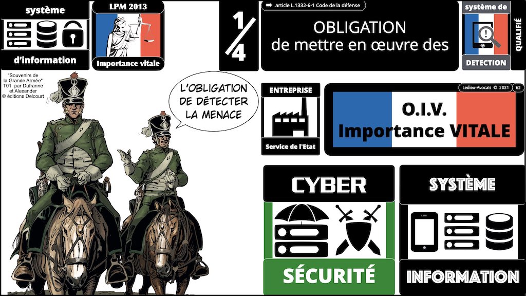 #435 PODCAST DORA expliqué à ma grand-mère © Ledieu-Avocats 07-12-2022.062