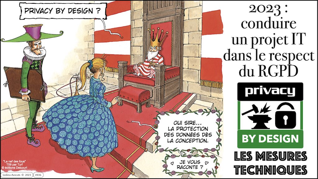 #436Cconduire un projet IT en RGPD PRIVACY by DESIGN © Ledieu-Avocats 2022