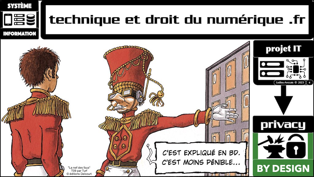 #436 conduire un projet IT en RGPD PRIVACY by DESIGN © Ledieu-Avocats x1024x.004