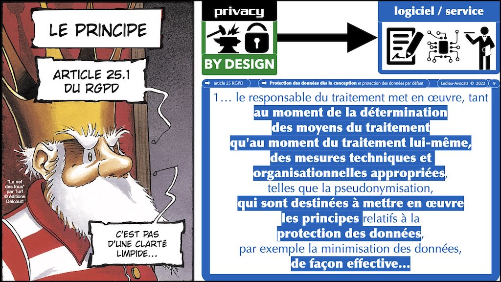 #436 conduire un projet IT en RGPD PRIVACY by DESIGN © Ledieu-Avocats x1024x.009