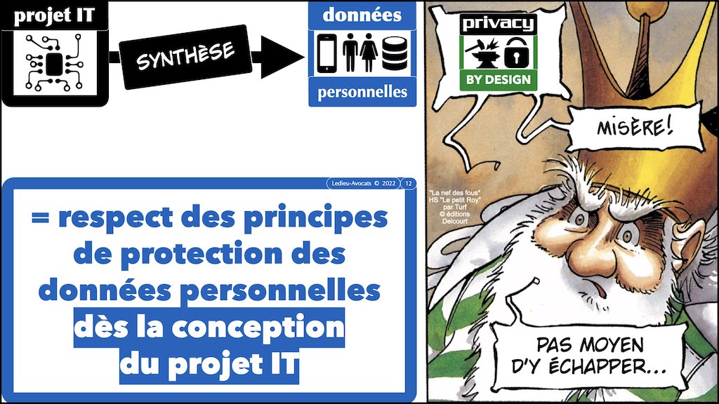 #436 conduire un projet IT en RGPD PRIVACY by DESIGN © Ledieu-Avocats x1024x.012