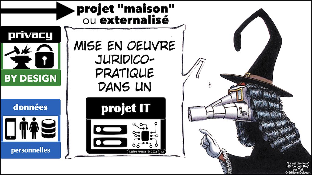 #436 conduire un projet IT en RGPD PRIVACY by DESIGN © Ledieu-Avocats x1024x.013