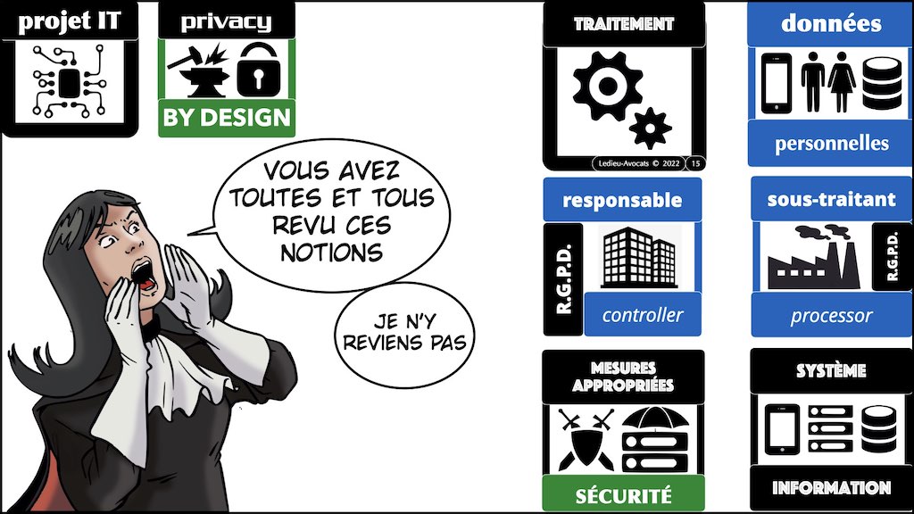 #436 conduire un projet IT en RGPD PRIVACY by DESIGN © Ledieu-Avocats x1024x.015
