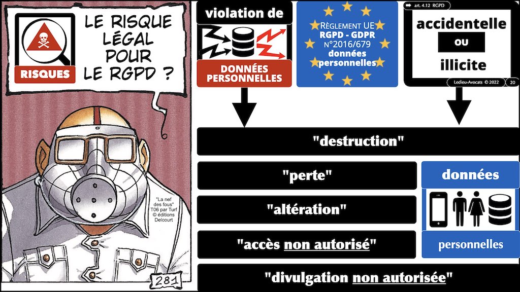 #436 conduire un projet IT en RGPD PRIVACY by DESIGN © Ledieu-Avocats x1024x.020