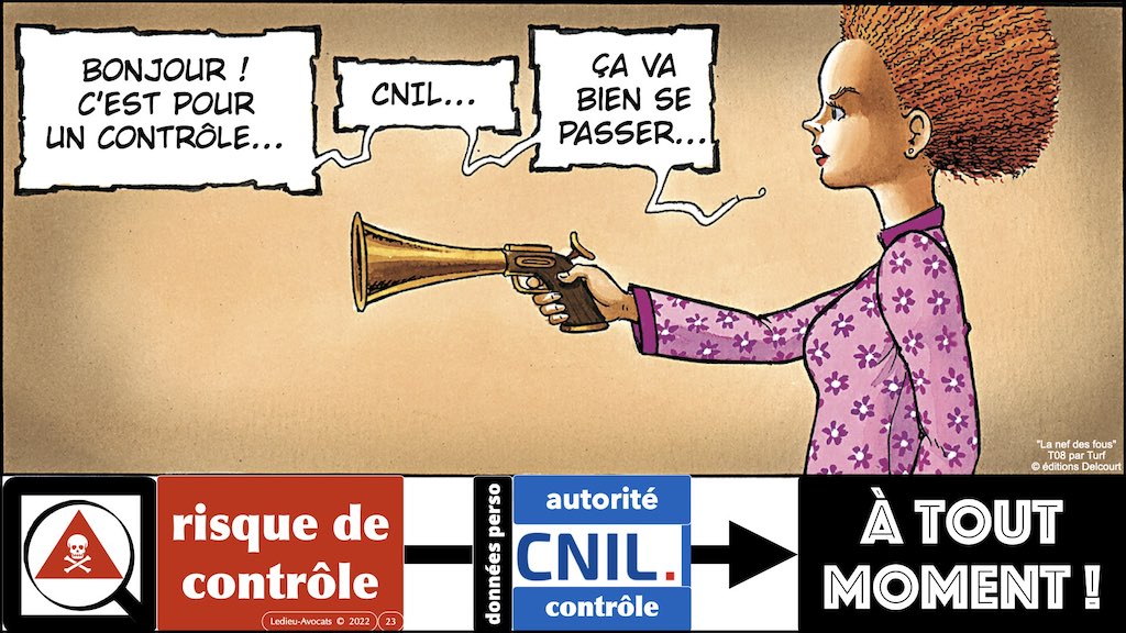 #436 conduire un projet IT en RGPD PRIVACY by DESIGN © Ledieu-Avocats x1024x.023