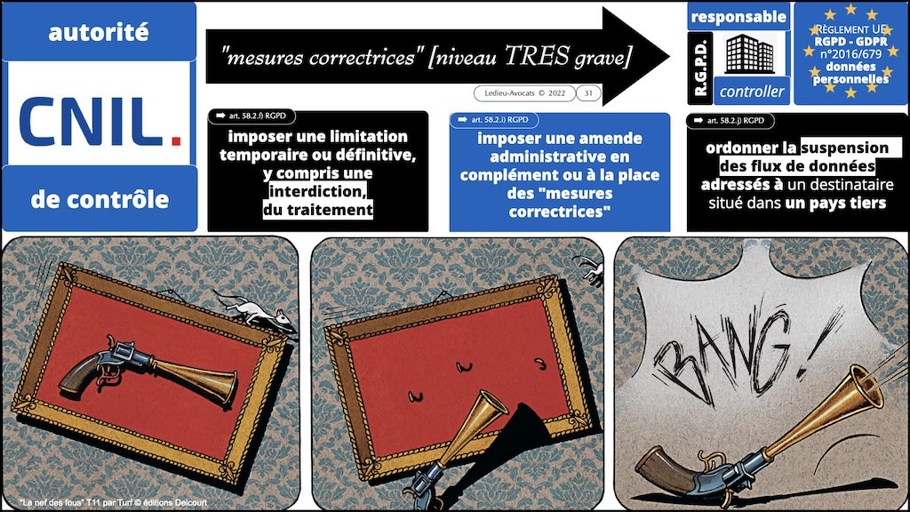 #436 conduire un projet IT en RGPD PRIVACY by DESIGN © Ledieu-Avocats x1024x.031