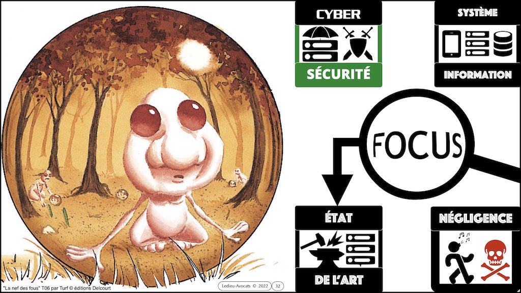 #436 conduire un projet IT en RGPD PRIVACY by DESIGN © Ledieu-Avocats x1024x.032