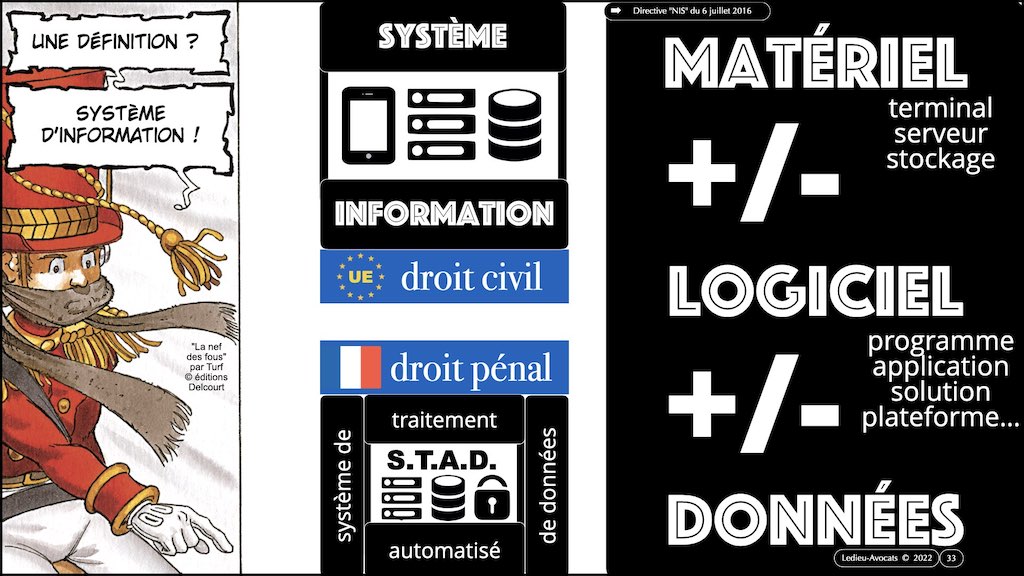 #436 conduire un projet IT en RGPD PRIVACY by DESIGN © Ledieu-Avocats x1024x.033