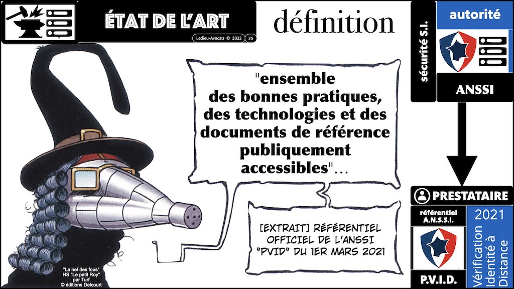 #436 conduire un projet IT en RGPD PRIVACY by DESIGN © Ledieu-Avocats x1024x.035