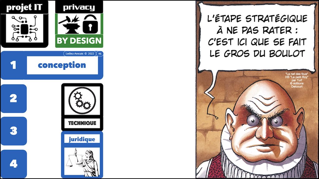 #436 conduire un projet IT en RGPD PRIVACY by DESIGN © Ledieu-Avocats x1024x.046