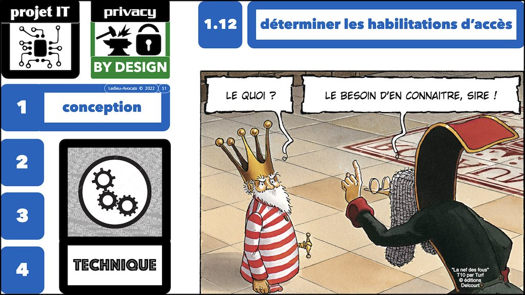 #436 conduire un projet IT en RGPD PRIVACY by DESIGN © Ledieu-Avocats x1024x.051