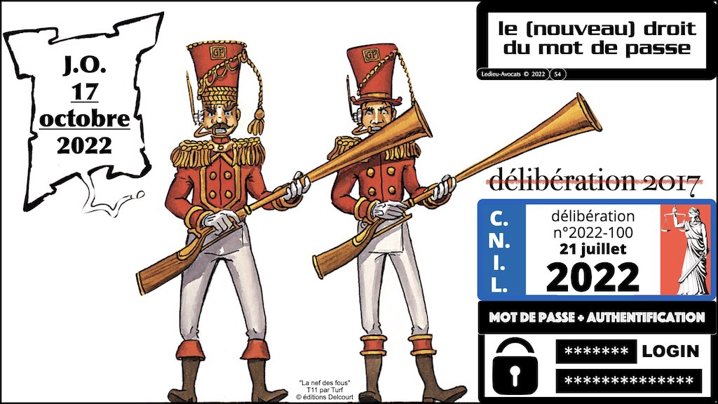 #436 conduire un projet IT en RGPD PRIVACY by DESIGN © Ledieu-Avocats x1024x.054