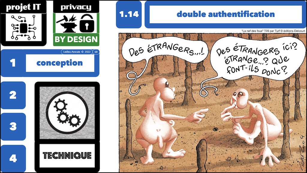 #436 conduire un projet IT en RGPD PRIVACY by DESIGN © Ledieu-Avocats x1024x.068