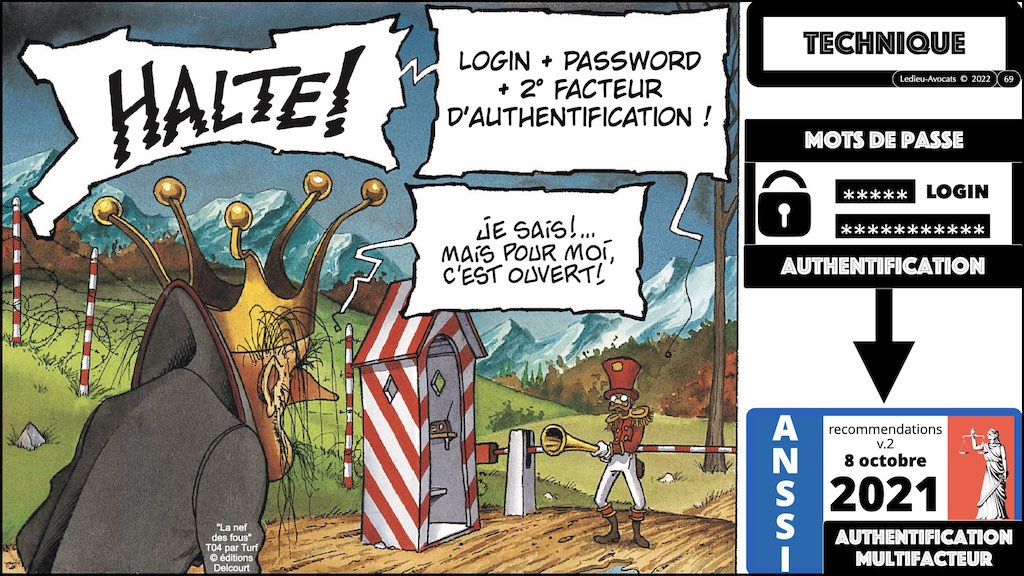#436 conduire un projet IT en RGPD PRIVACY by DESIGN © Ledieu-Avocats x1024x.069