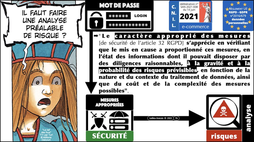 #436 conduire un projet IT en RGPD PRIVACY by DESIGN © Ledieu-Avocats x1024x.076