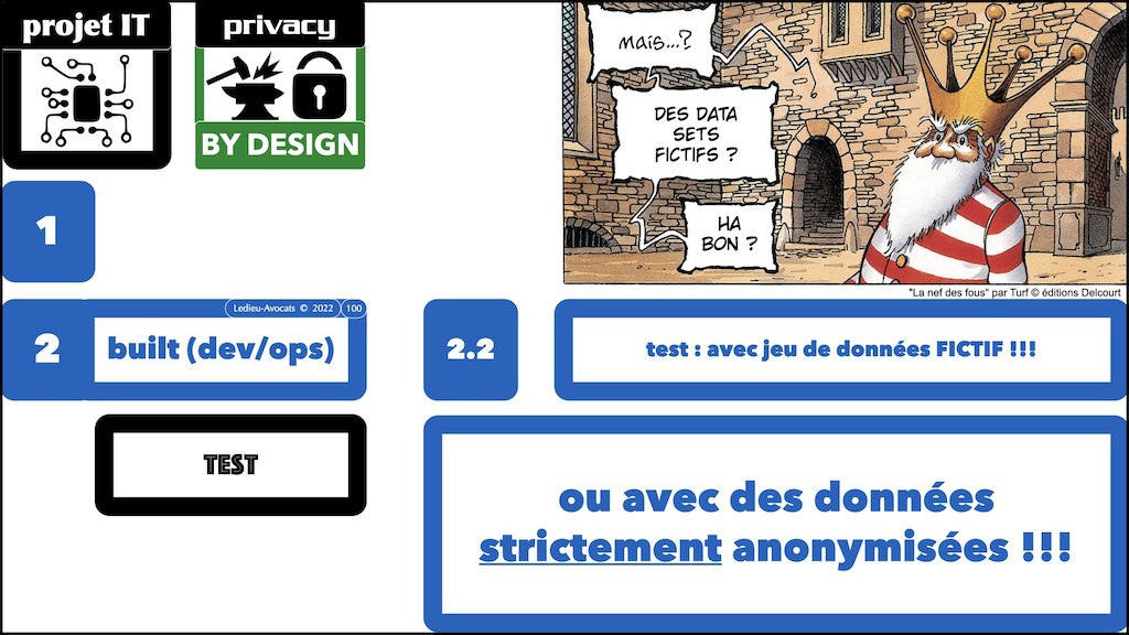 #436 conduire un projet IT en RGPD PRIVACY by DESIGN © Ledieu-Avocats x1024x.100
