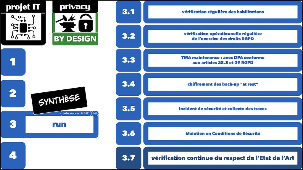 #436 conduire un projet IT en RGPD PRIVACY by DESIGN © Ledieu-Avocats x1024x.107