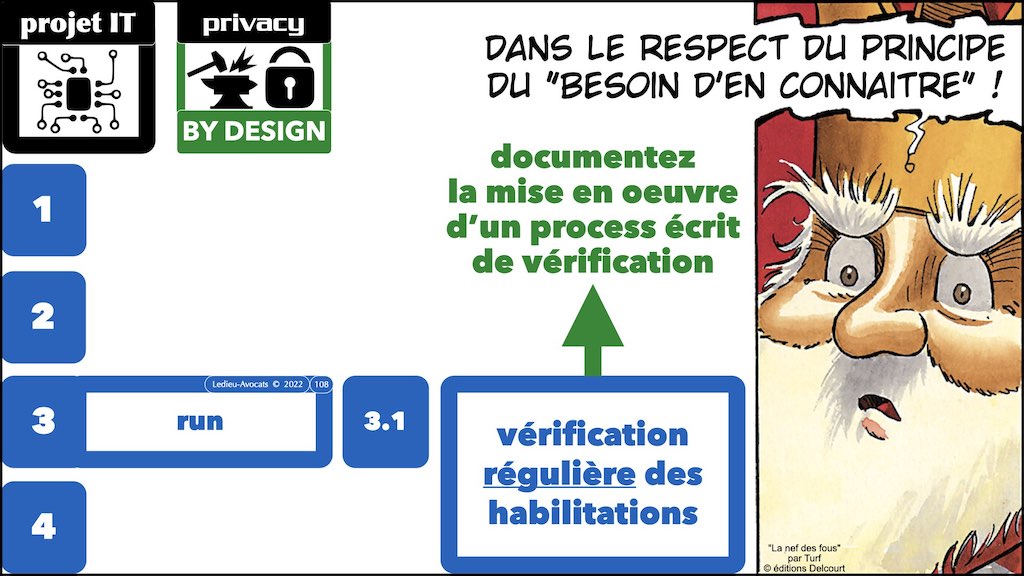 #436 conduire un projet IT en RGPD PRIVACY by DESIGN © Ledieu-Avocats x1024x.108