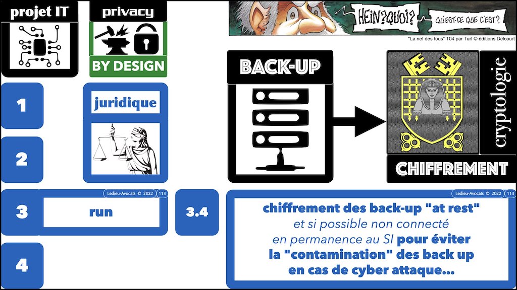 #436 conduire un projet IT en RGPD PRIVACY by DESIGN © Ledieu-Avocats x1024x.113