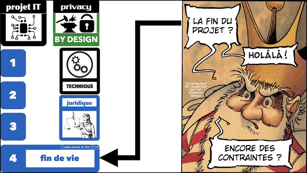 #436 conduire un projet IT en RGPD PRIVACY by DESIGN © Ledieu-Avocats x1024x.120