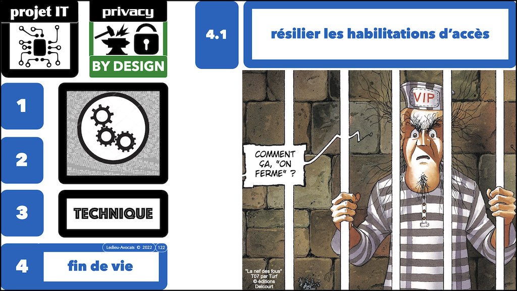 #436 conduire un projet IT en RGPD PRIVACY by DESIGN © Ledieu-Avocats x1024x.122