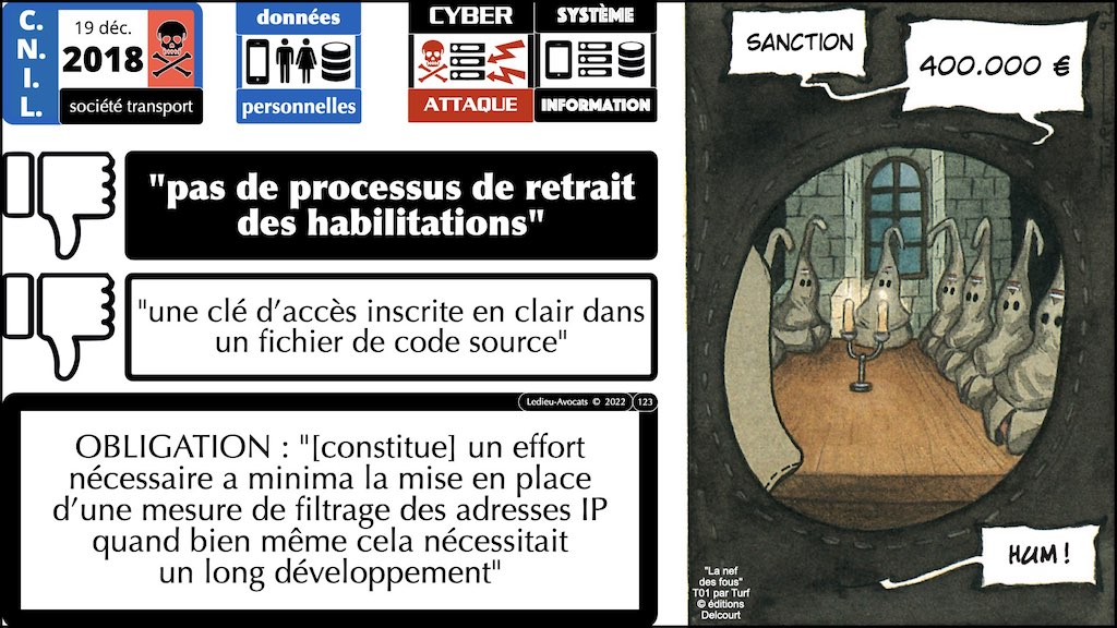 #436 conduire un projet IT en RGPD PRIVACY by DESIGN © Ledieu-Avocats x1024x.123