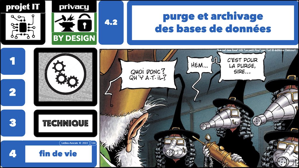 #436 conduire un projet IT en RGPD PRIVACY by DESIGN © Ledieu-Avocats x1024x.124