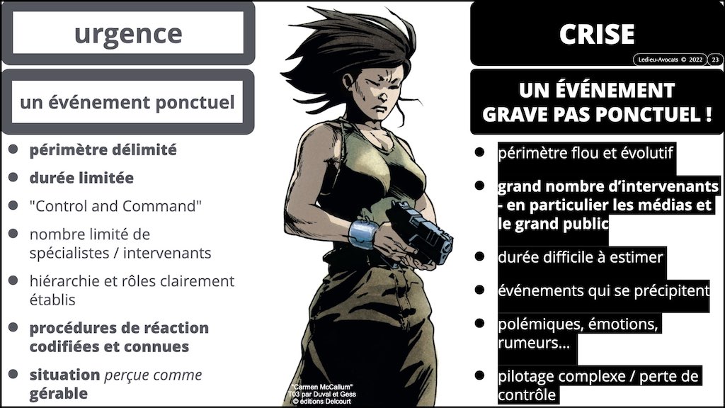 #373 GESTION COMMUNICATION crise cyber + PRIORISATION © Ledieu-Avocats technique droit numérique.023