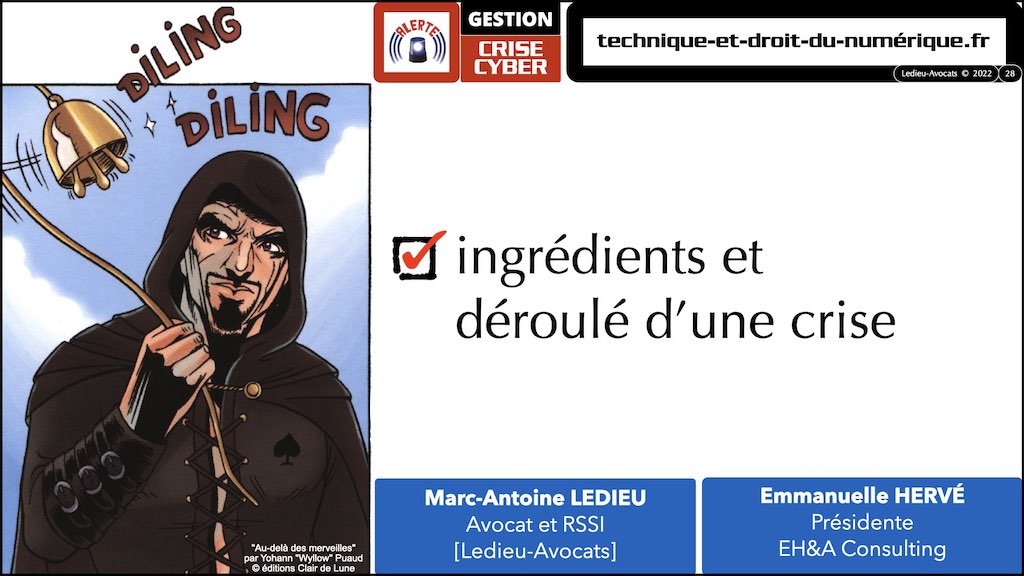 #373 GESTION COMMUNICATION crise cyber + PRIORISATION © Ledieu-Avocats technique droit numérique.028