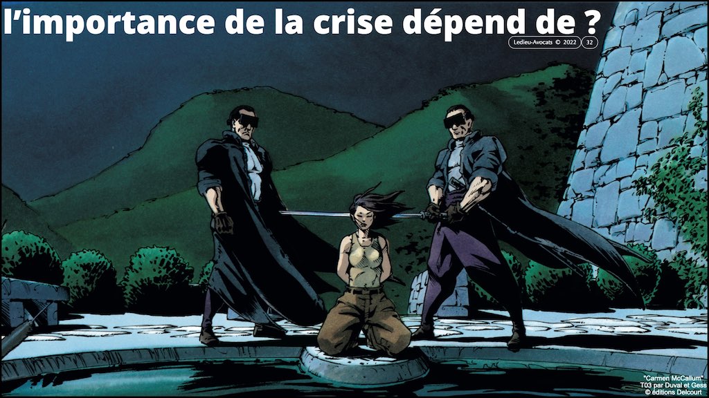 #373 GESTION COMMUNICATION crise cyber + PRIORISATION © Ledieu-Avocats technique droit numérique.032