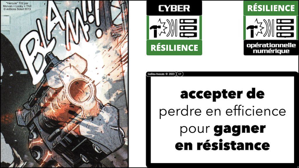 #439 DORA règlement UE 2022:2554 du 14 décembre 2022 #DORA expliqué en BD aux juristes et aux avocats de Cyberlex © Ledieu-Avocats 27-12-2022.017