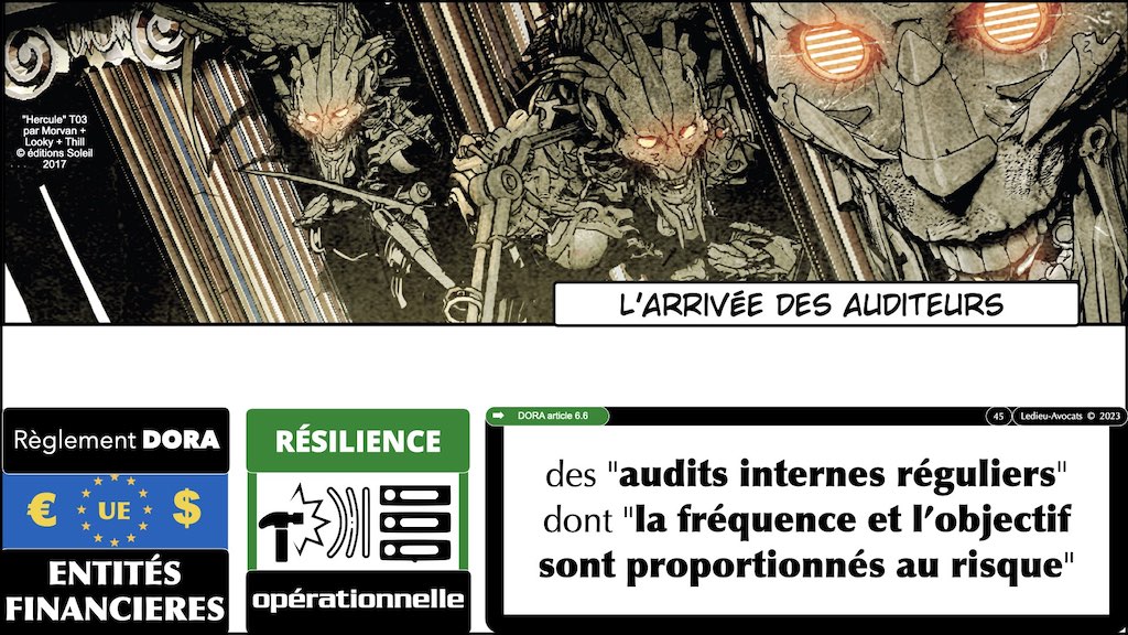 #439 DORA règlement UE 2022:2554 du 14 décembre 2022 #DORA expliqué en BD aux juristes et aux avocats de Cyberlex © Ledieu-Avocats 27-12-2022.045