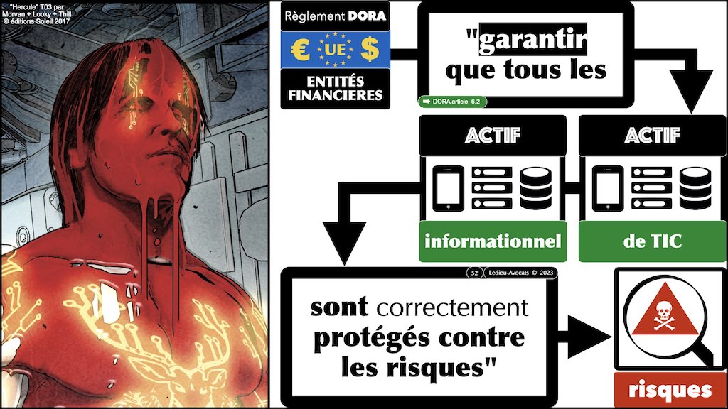 #439 DORA règlement UE 2022:2554 du 14 décembre 2022 #DORA expliqué en BD aux juristes et aux avocats de Cyberlex © Ledieu-Avocats 27-12-2022.052