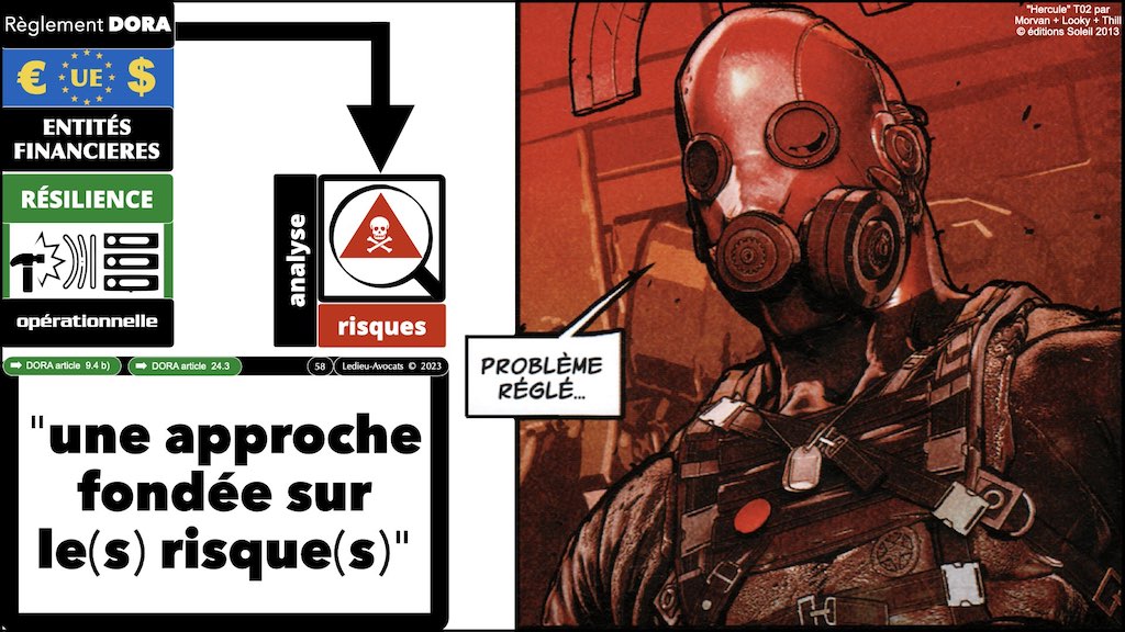 #439 DORA règlement UE 2022:2554 du 14 décembre 2022 #DORA expliqué en BD aux juristes et aux avocats de Cyberlex © Ledieu-Avocats 27-12-2022.058