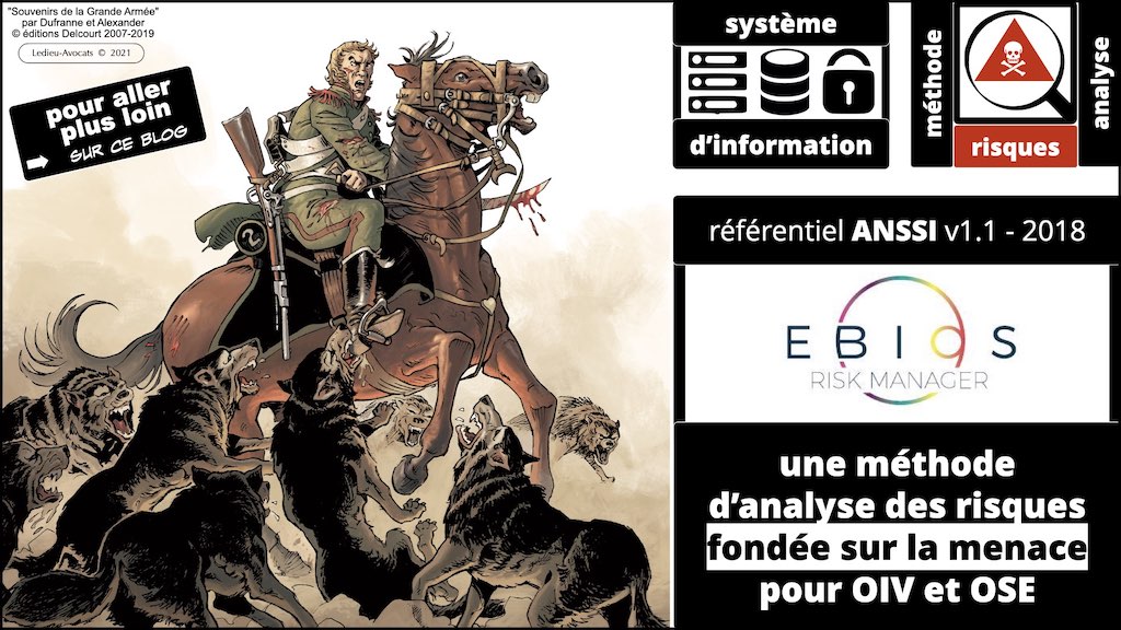 #439 DORA règlement UE 2022:2554 du 14 décembre 2022 #DORA expliqué en BD aux juristes et aux avocats de Cyberlex © Ledieu-Avocats 27-12-2022.062
