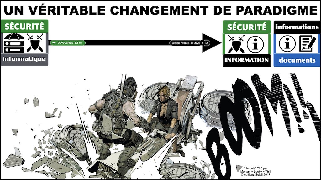 #439 DORA règlement UE 2022:2554 du 14 décembre 2022 #DORA expliqué en BD aux juristes et aux avocats de Cyberlex © Ledieu-Avocats 27-12-2022.072
